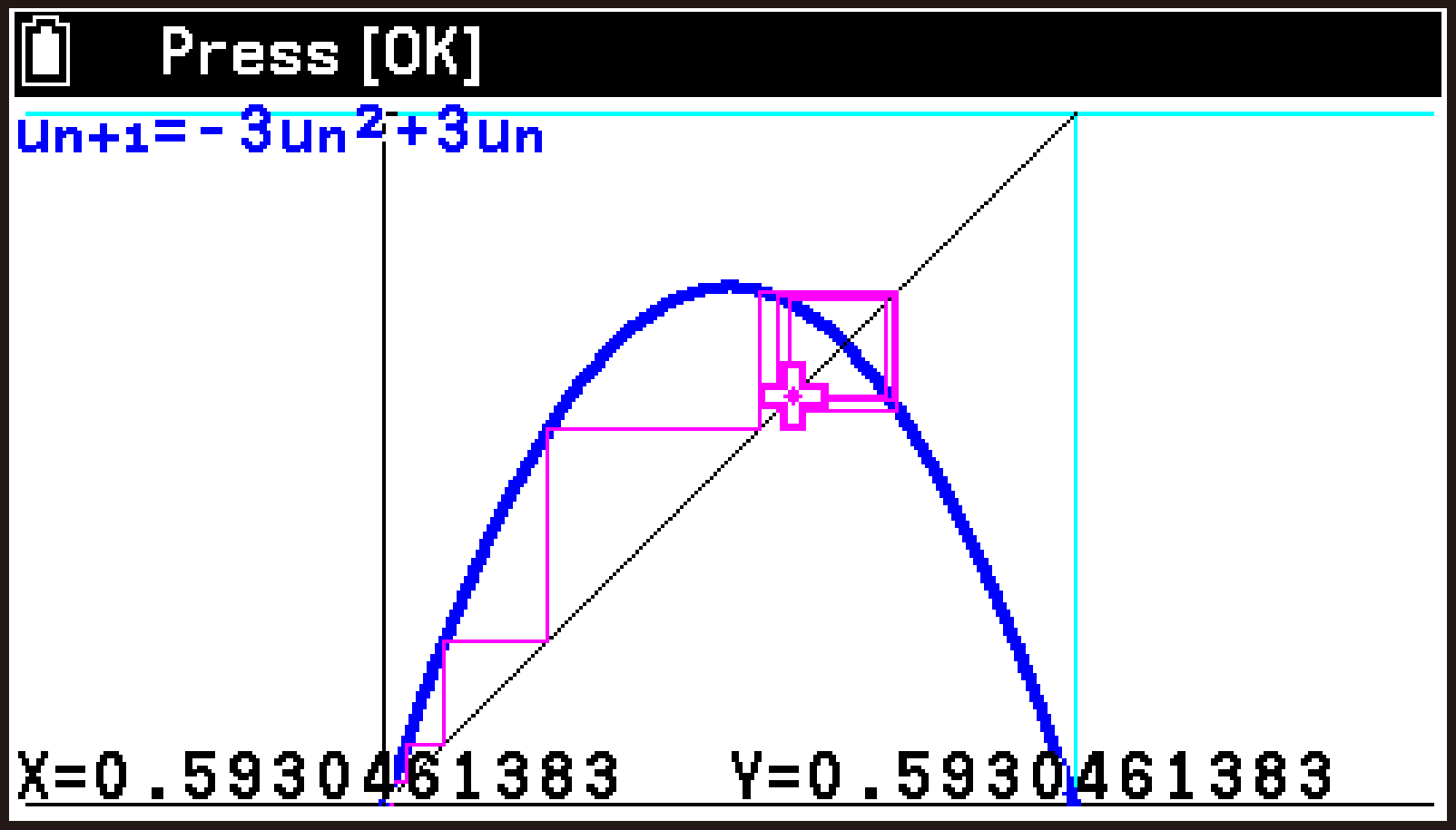 CY875_Recursion Using Web Graph_3